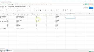 Google Sheets Scouting Data