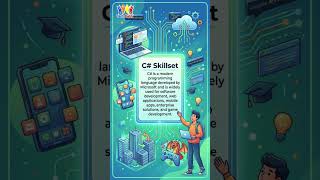 C# Skillset Learning for Students information from Youth Buddy | #shorts