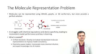 Challenges in Modern Drug Discovery Realm