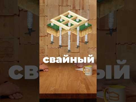 Полный выпуск 1 серии☝🏽»Строю Дом с нуля» #брус #дома #стройка #дом #клееныйбрус #строюдом