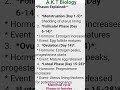 #menstruationcycle#cbse12thbiology #cbse #medicalstudent #neet