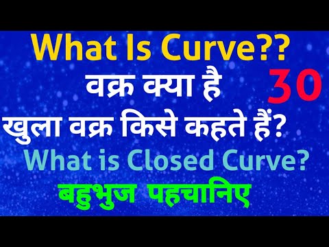 What is Curve in Hindi?वक्र के कितने प्रकार होते हैं|Zero Level Maths|Class 6th NCERT Maths in Hindi