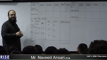 CAF 1   Sir Naveed Ansari   Lecture 118
