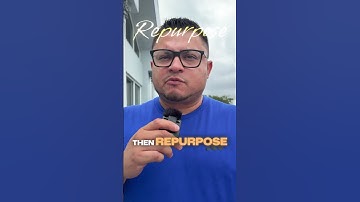 Repurposing long-form content is the ultimate time-saver