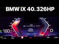 Bmw ix 40 acceleration 0200kmh max speed