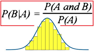 A-Level Statistics: Normal Distribution & Conditional Probability | Detailed Question Walkthrough