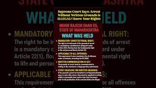 🚨 Supreme Court’s Landmark Ruling #shorts #youtubeshorts #supremecourt #education