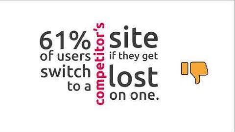 The Business Value of UX