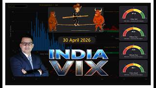 India VIX | Nifty 500 stocks Volatility Range and Change | Fear and Greed Meters | 30 APR 2026