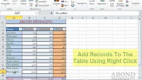 Using Excel 2010 - Convert a Range to a Table