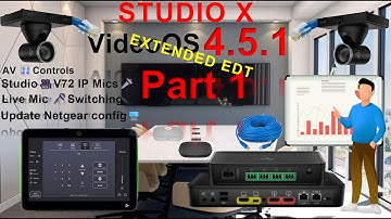 ☕Tech⌛VideoOS 4.5.1 PART1️⃣of2️⃣