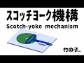 スコッチヨーク機構