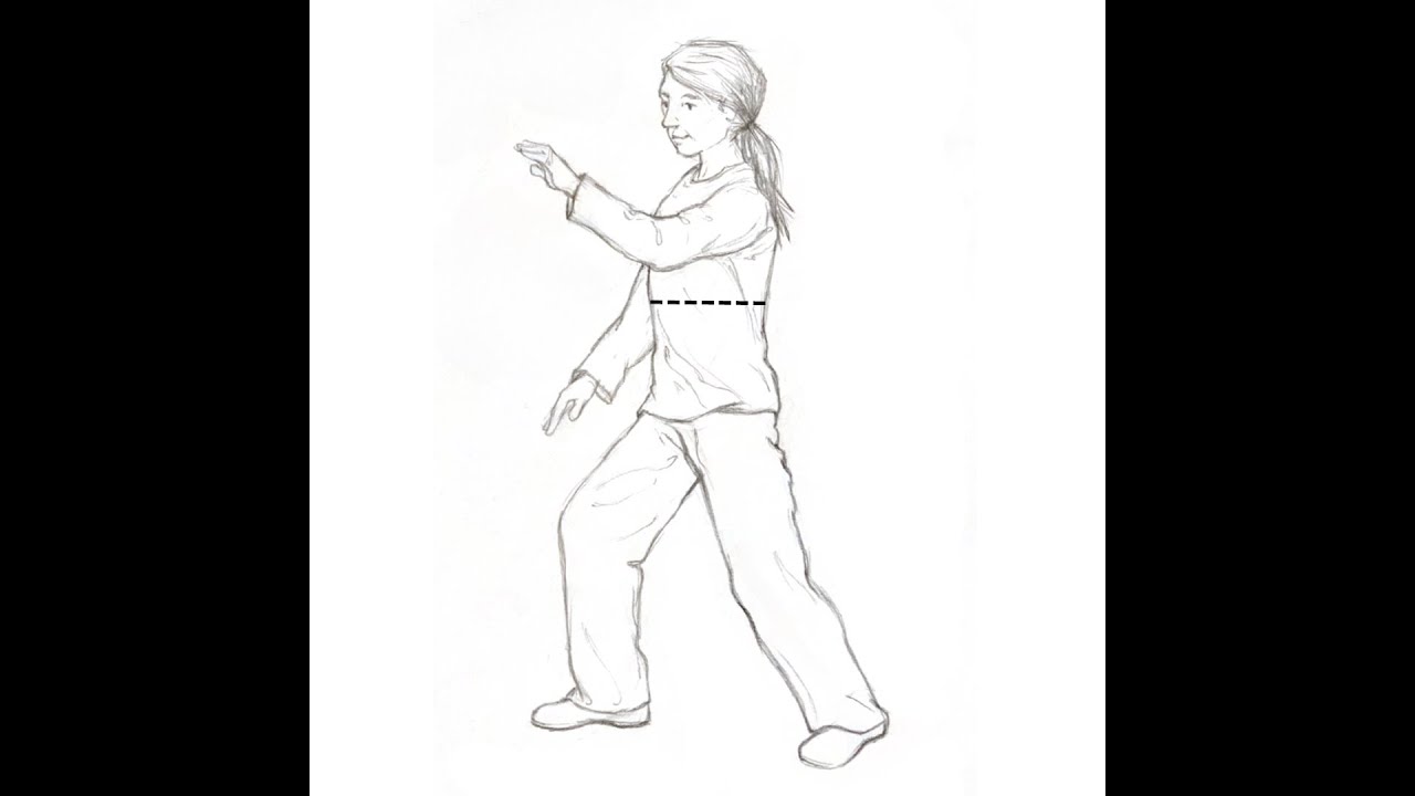 Advanced Drills: Willow # 2, Attacking the Center of Gravity.