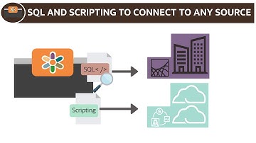 Overview: Leveraging Source System Data With the EPM Integration Agent