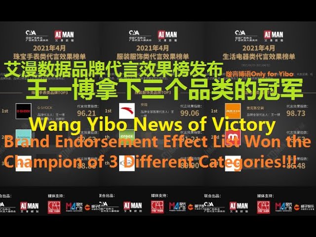 Wang Yibo Stands Out as Bio-E's New Brand Ambassador – Bio-E