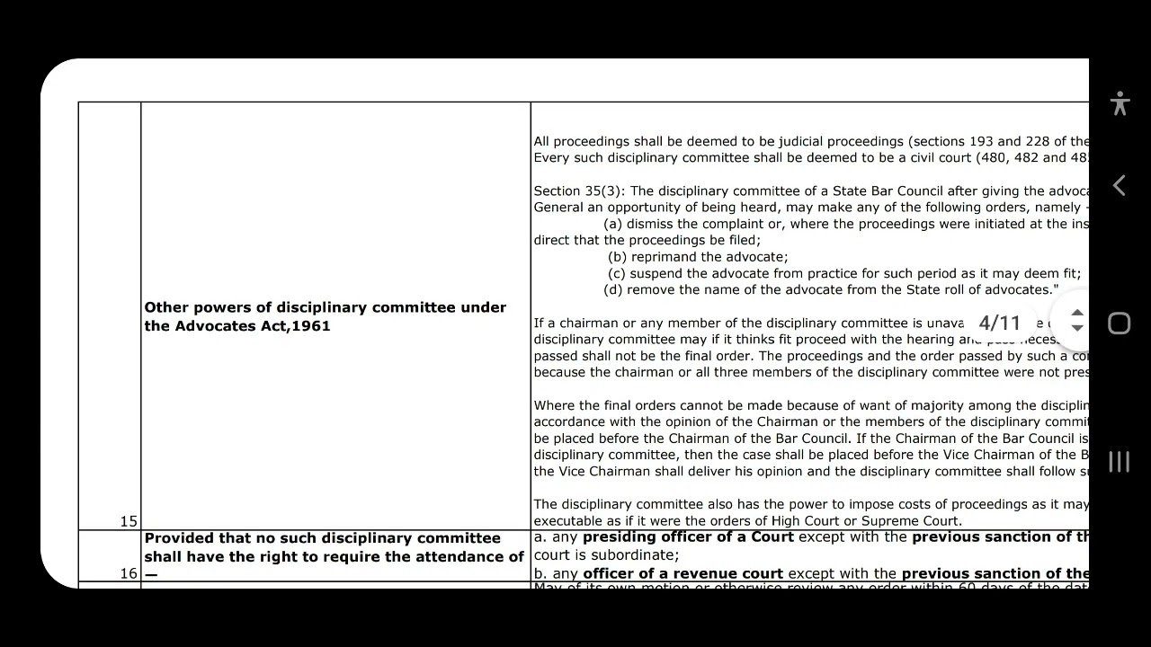 Professional Misconduct and Disciplinary Committee against it|LLB| Part-2