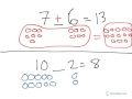 Operations with Addition and Subtraction