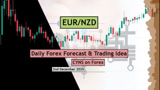 EURNZD Analysis Today | Daily Forex Forecast for 2nd December 2025 by CYNS on Forex