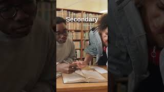 Primary, Secondary, Tertiary