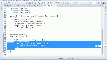 187 尚硅谷 老韩图解Java数据结构和算法 Floyd算法解决最短路径问题1