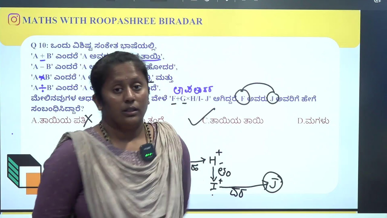 SSC GD PREVIOUS YEAR PAPERS DISCUSSION CLASS BY ROOPASHREE MEDAM