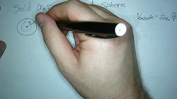 Electric Potential Inside and Outside of a Sphere