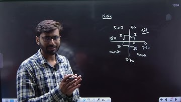 Two waves are represented by the equations    y1 = asin(wt + kx +0.57)m and ........................