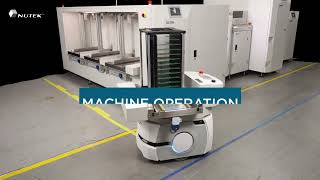 Nutek   NTA Triple Magazine Loader 1080p