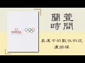 2021.07.29 蘭萱時間 專訪【奧運中的數位科技】盧諭緯