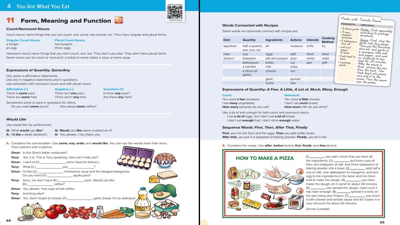 Mega Goal 4 4 You Are What You Eat 11 Form Meaning And Function Count