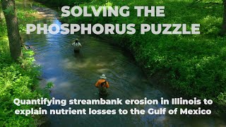 Quantifying streambank erosion in Illinois to explain nutrient losses to the Gulf of Mexico
