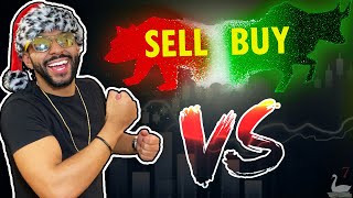 When to Buy and Sell Forex Trading For Beginners