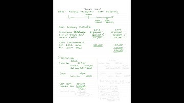 Revenue Recognition -Cost Recovery