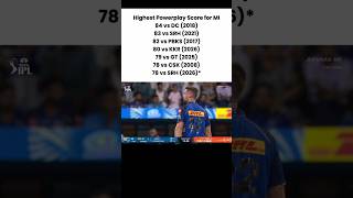 💥Highest Powerplay Score for MI in ipl history 😱📈