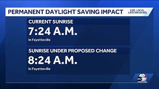 What permanent Daylight Saving Time would mean for Arkansas