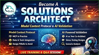 Model Context Protocol in Practice and AI‑Powered Solution Validation