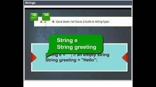 Fundamental Programming Structures in Java