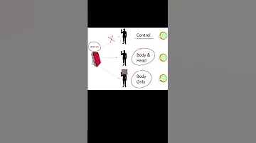 Infrared Light On Body Can Help Color Vision 