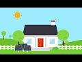 How much do solar panels cost? How much do solar panels cost?