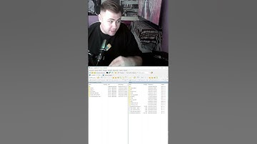 Как запустить Telegram-бота на сервере 24/7: Полное руководство