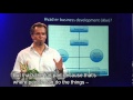 Business development: what is it (not)? [English subtitles]