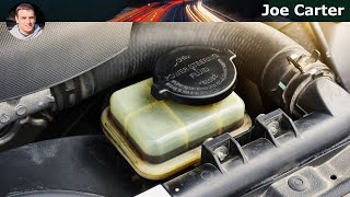Mastering Power Steering Oil Replacement Step-by-Step Guide for Optimal Performance