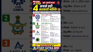 😱UP Police Constable Recruitment 2026: 🔥81,000 पदों पर बंपर भर्ती, 12वीं पास करें आवेदन