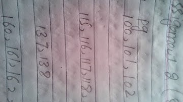 8611 solved assignment autamn2021 Allama Iqbal open University