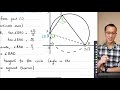 Geometry and Trigonometry Concepts