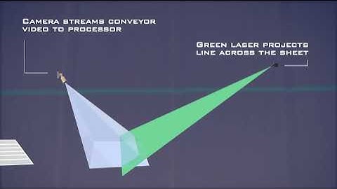 In-Process Flatness Measurement