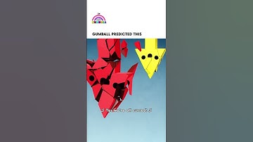 This aged too well we fear 🫠📉📊🔥#gumball #theamazingworldofgumball #cartoonnetwork #stocks #economy