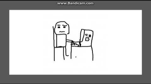 Passwords-The Password Animated Clip