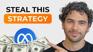 How to Build a B2B Marketing Funnel Strategy (Just Copy This)