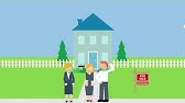 Title Insurance & Buying A Home - YouTube